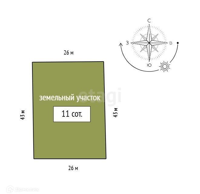 земля р-н Емельяновский фото 1