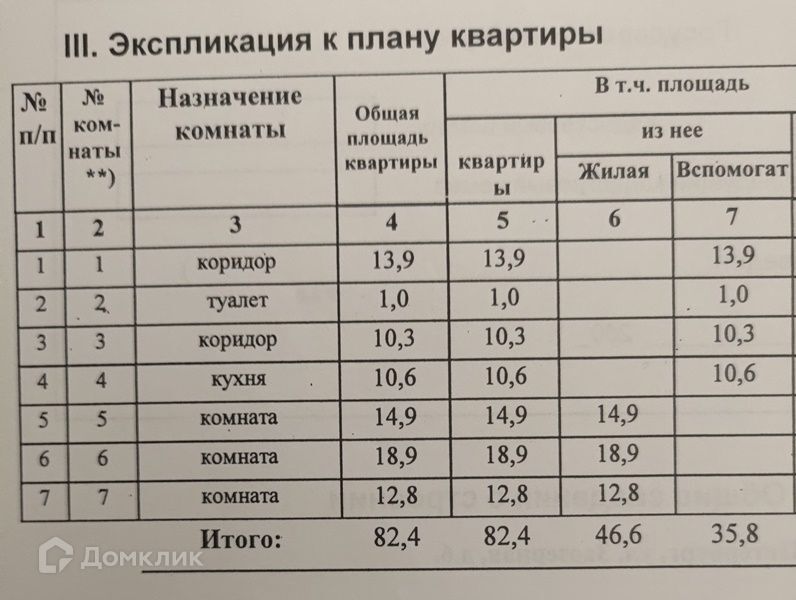 квартира г Санкт-Петербург р-н Московская Застава ул Заозёрная 6 Московский фото 2