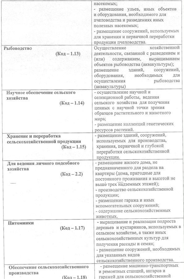 земля р-н Муромский с Чаадаево муниципальное образование Борисоглебское, Муром фото 6