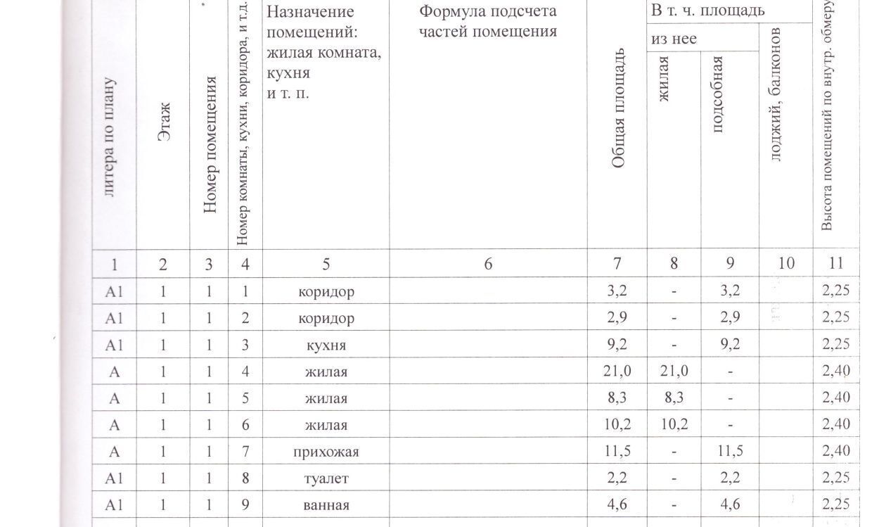 дом р-н Россошанский г Россошь ул Ватутина фото 20