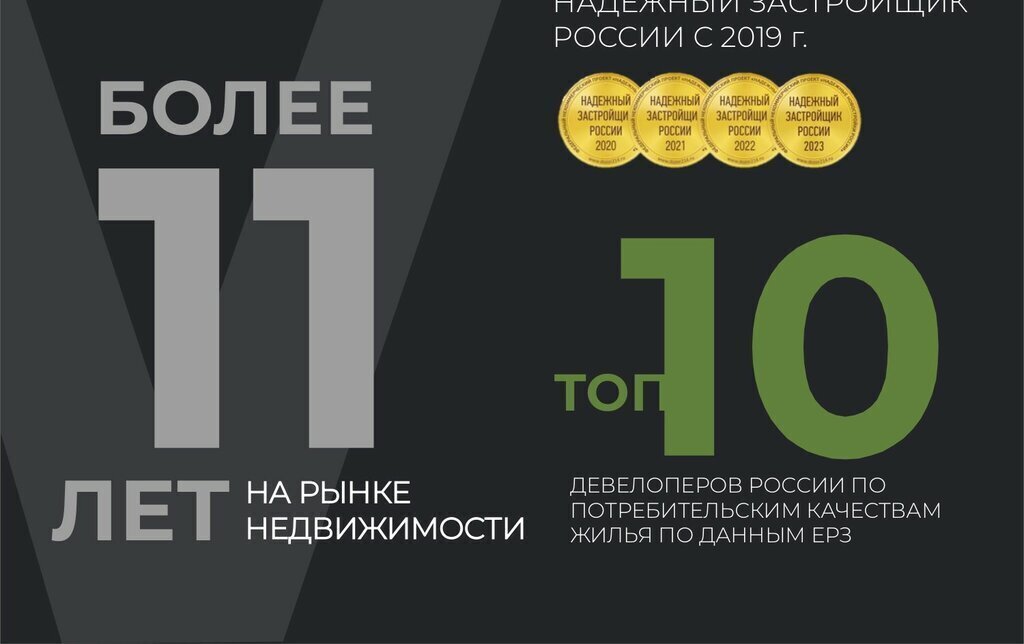 квартира г Астрахань р-н Советский ул Космонавтов 18с ЖК «ГАГАРИН» фото 18