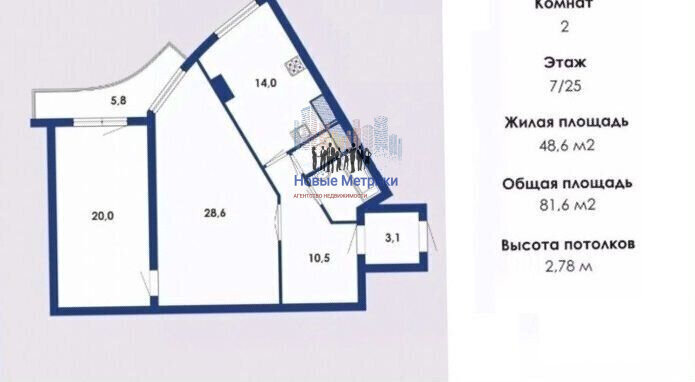 квартира г Санкт-Петербург метро Удельная пр-кт Энгельса 93 ЖК «Живой Родник» округ Светлановское фото 21