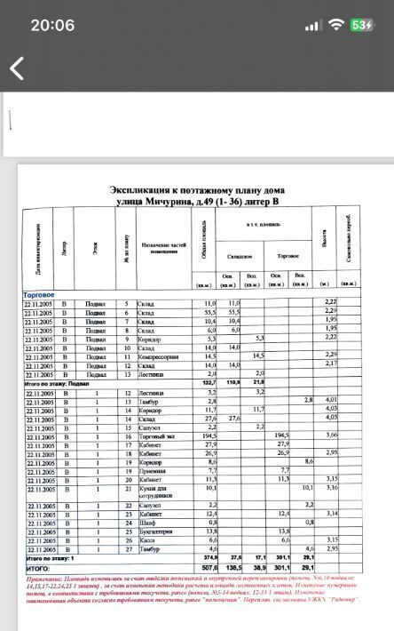 торговое помещение г Екатеринбург р-н Кировский ул Мичурина 49 Площадь 1905 года фото 11