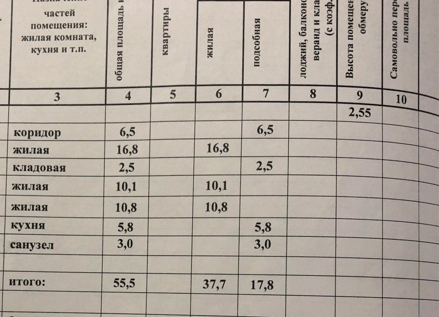 квартира г Волгоград городской округ Волгоград, Валентины Терешковой, 5 фото 8