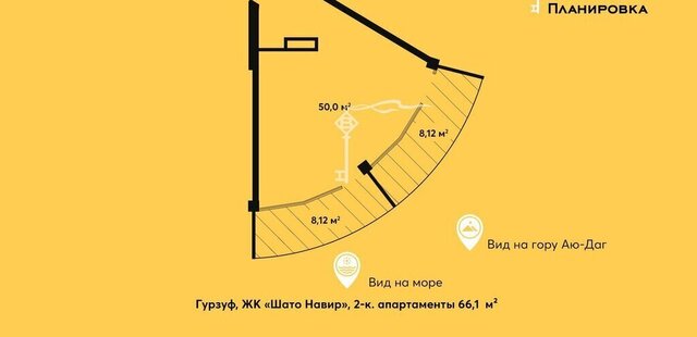 пгт Гурзуф ул Ялтинская 14 ЖК «Ришелье Шато» фото