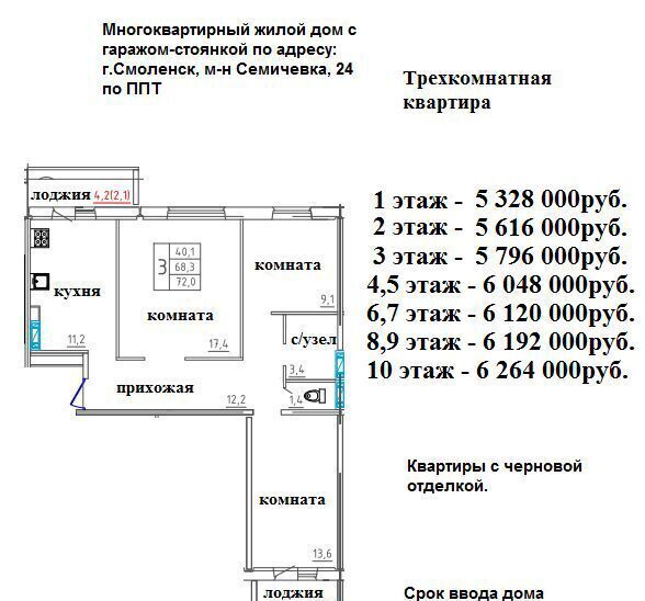 квартира г Смоленск р-н Промышленный ЖК «Симфония» ул. 2-я Киевская/пр-т Гагарина, жилой дом фото 3