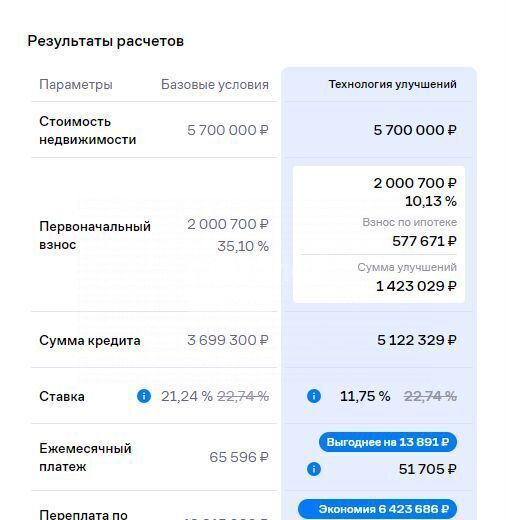 квартира г Чита р-н Центральный ул Новобульварная 4 фото 9