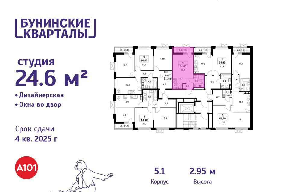 квартира г Москва Новомосковский административный округ, Жилой комплекс Бунинские кварталы фото 2