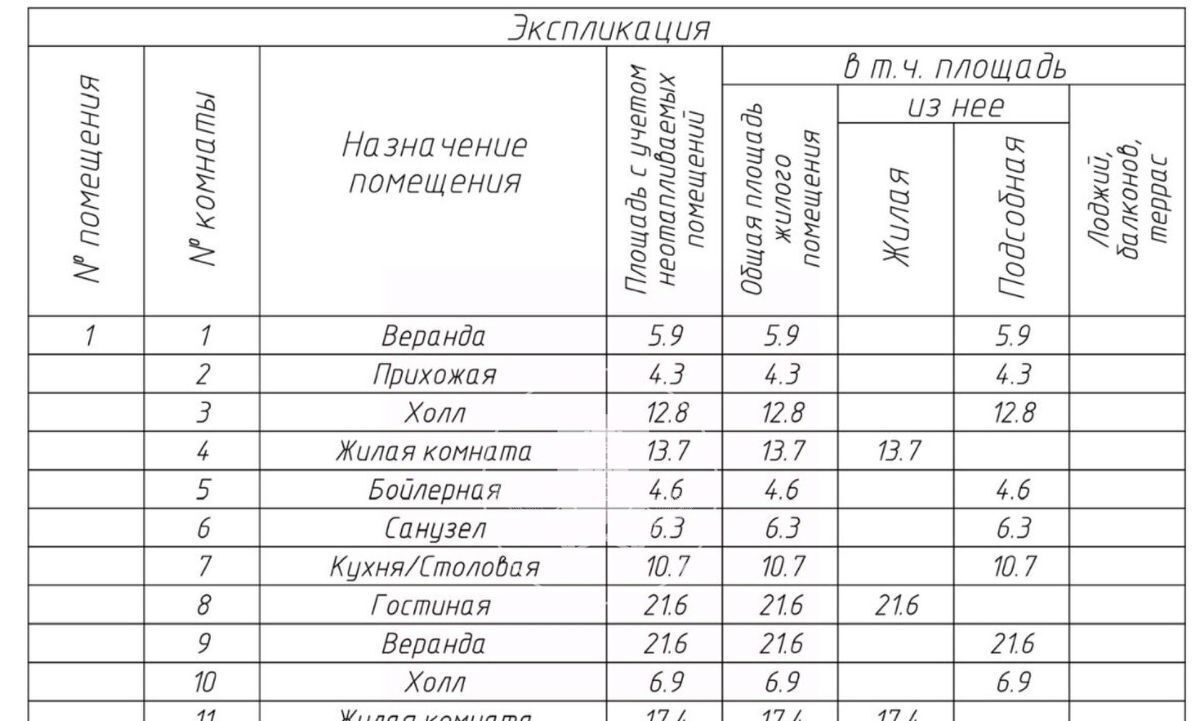 дом р-н Боровский д Совьяки с пос, Солнечная Долина кп фото 29