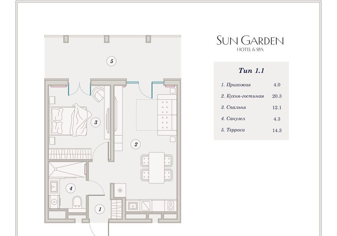 квартира р-н Анапский г Анапа ул Железнодорожная 4 апарт-отель Sun Garden Hotel SPA фото 2