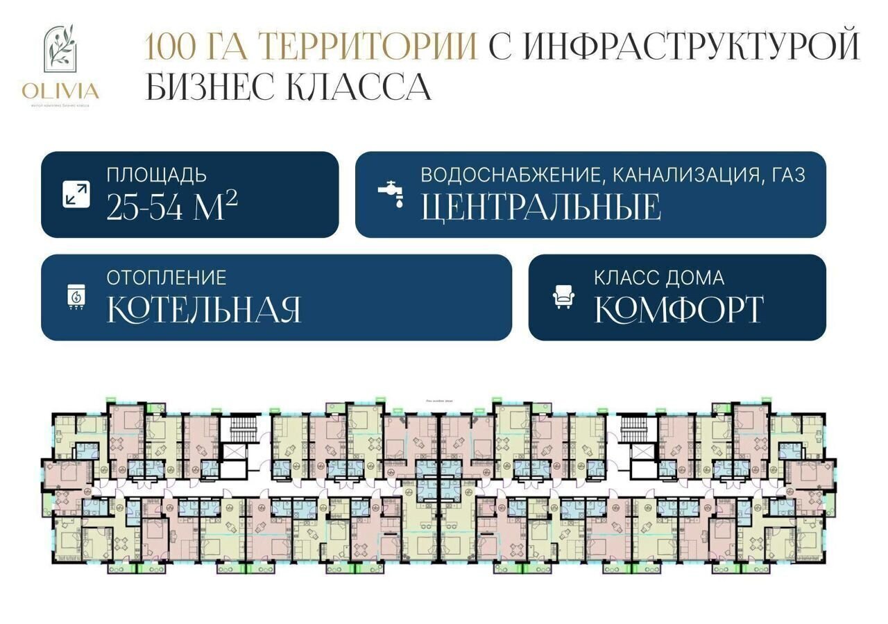 квартира г Сочи р-н Адлерский ул Медовая 10 с Илларионовка р-н Адлерский Адлер фото 9