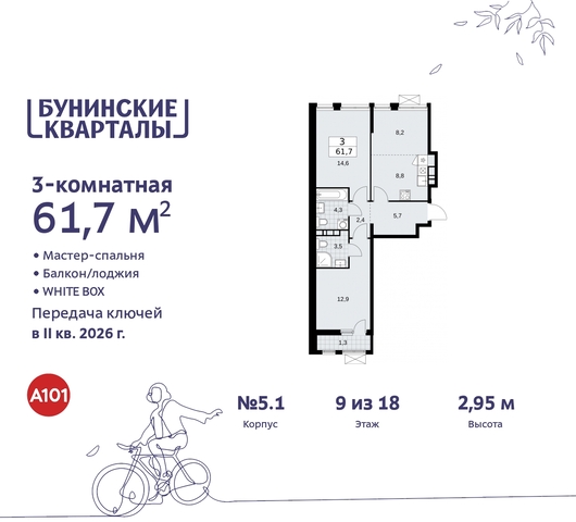 пр-кт Куприна 2 метро Улица Горчакова метро Коммунарка Сосенское, Ольховая, Бунинская аллея фото