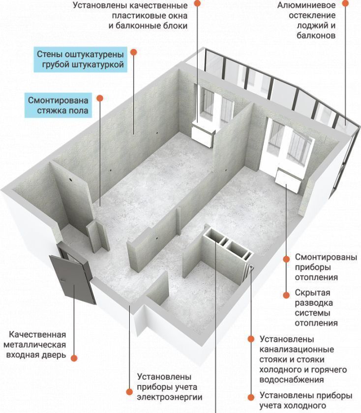 квартира г Воронеж р-н Железнодорожный ул Гаршина 25 корп. 1 фото 10