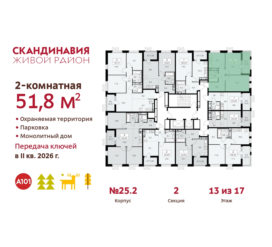 квартира г Москва п Сосенское б-р Скандинавский 25/2 жилой район «Скандинавия» Сосенское, Бутово фото 2