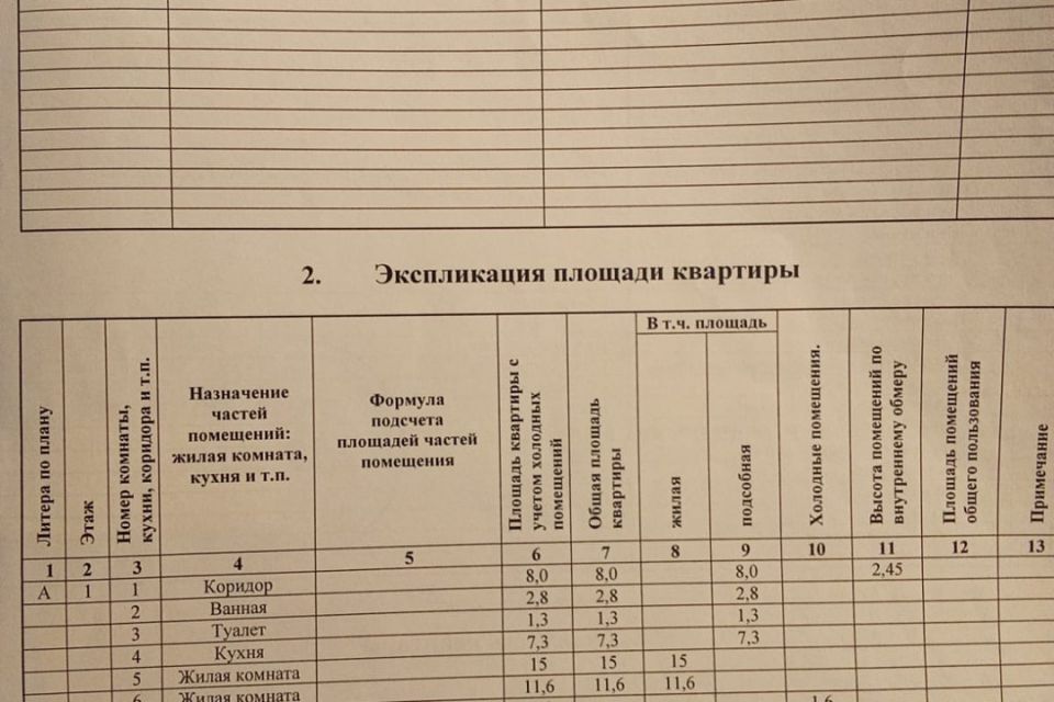 квартира г Ростов-на-Дону р-н Ленинский ул Согласия 21 Ростов-на-Дону городской округ фото 7