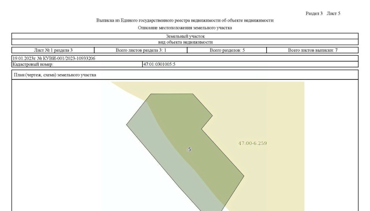 земля р-н Выборгский г Высоцк фото 12