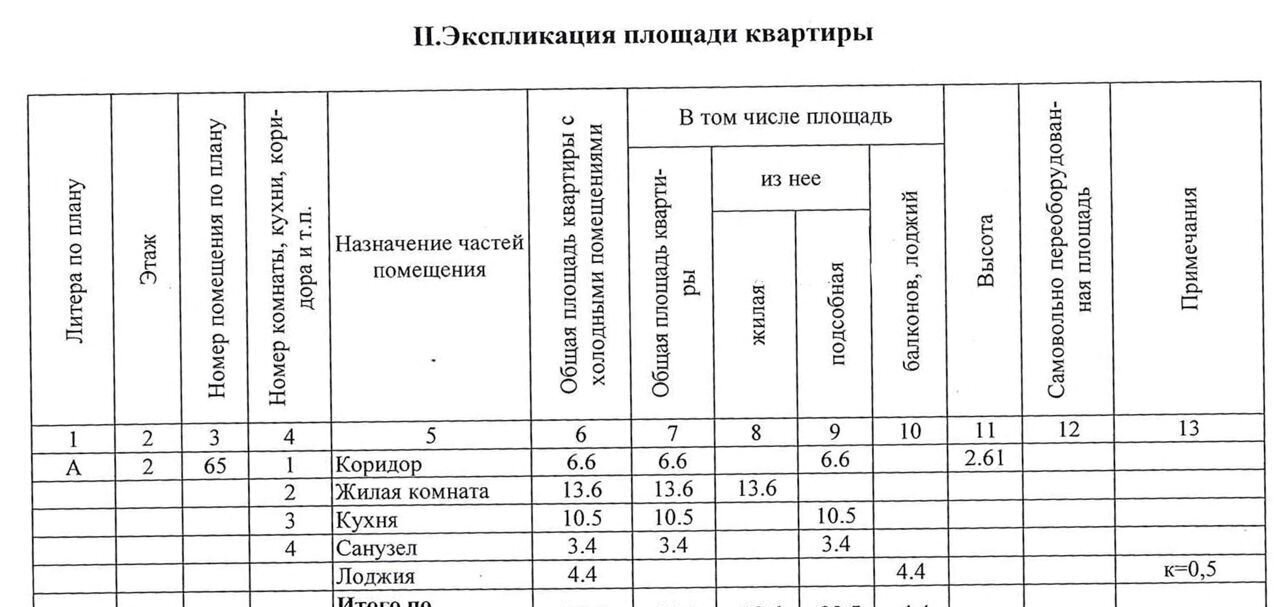 квартира р-н Благовещенский с Чигири ул Василенко 7 Благовещенск фото 34