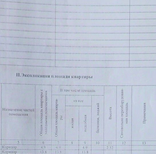 квартира г Благовещенск ул Строителей 68 фото 21