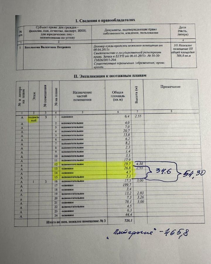 торговое помещение г Балашиха мкр Дзержинского Новокосино, 16 фото 3