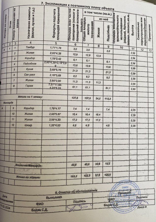 дом р-н Иркутский д Карлук ул Солнечная 4а Карлукское муниципальное образование, Хомутово фото 26