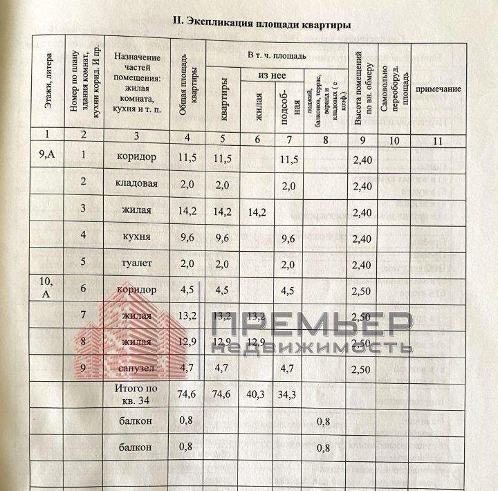 квартира г Волгоград р-н Центральный ул им. Пархоменко 43 фото 21