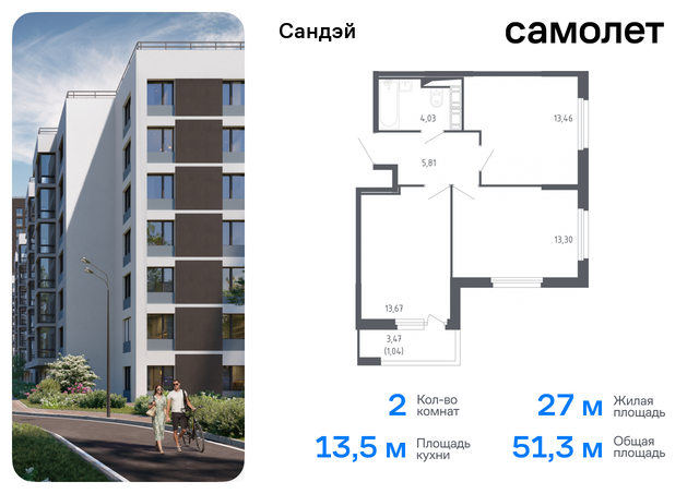 метро Проспект Ветеранов ЖК «Сандэй» 7/2 фото