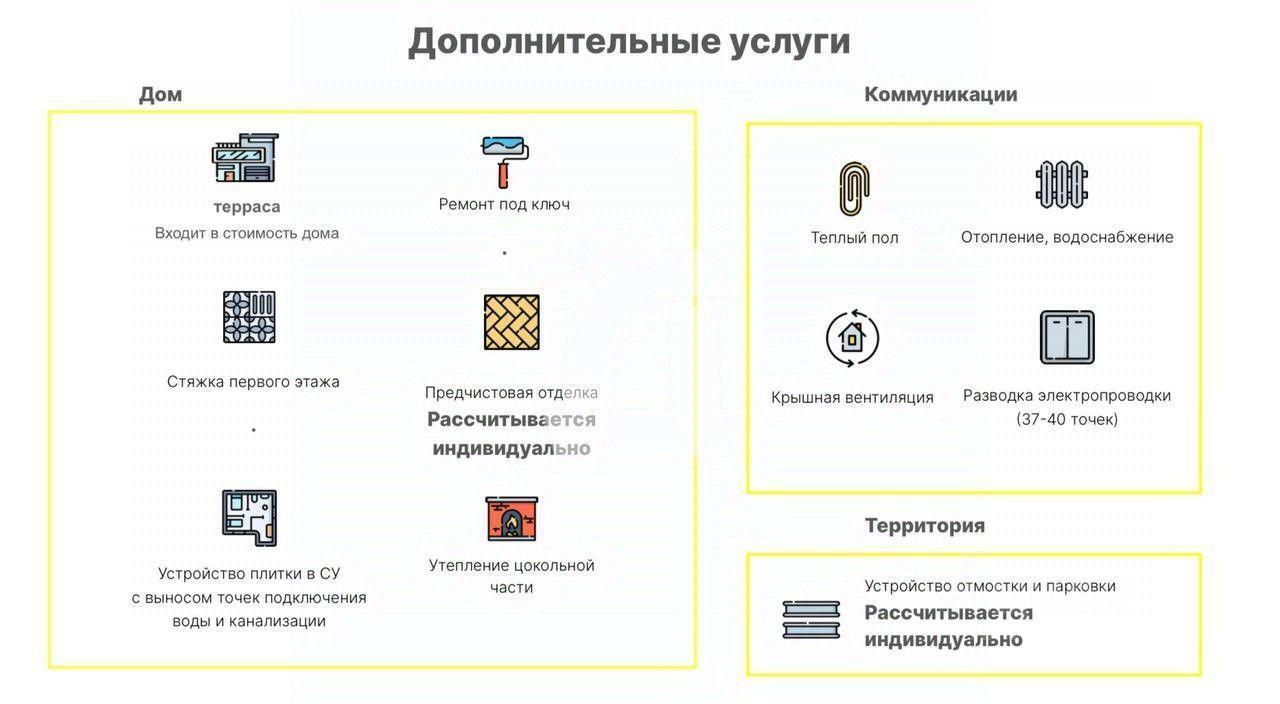 дом г Краснодар х Копанской ул Победы 34 р-н Прикубанский фото 4