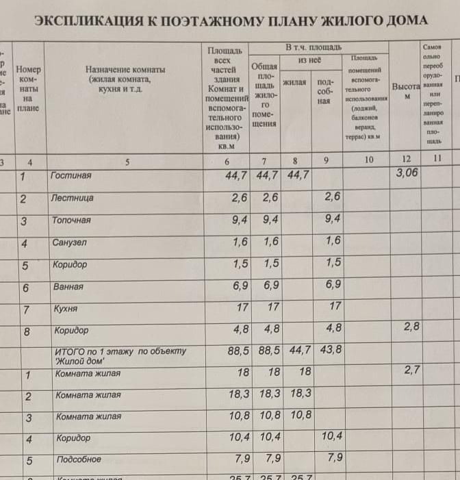 дом г Белгород Новый микрорайон Восточный пер 5-й Сургутский 5 фото 25