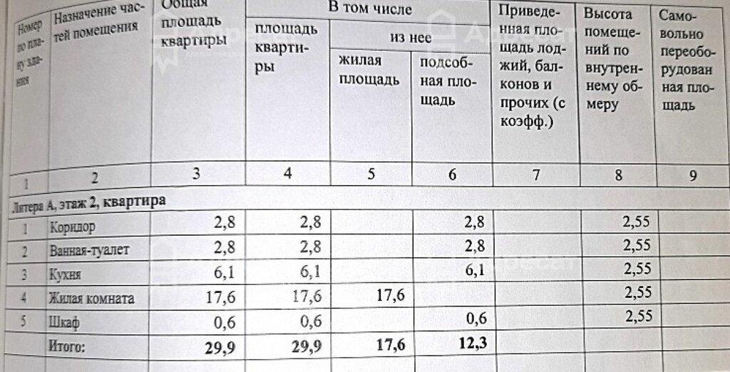 квартира г Волгоград р-н Тракторозаводский ул им. Дегтярева 35 фото 10