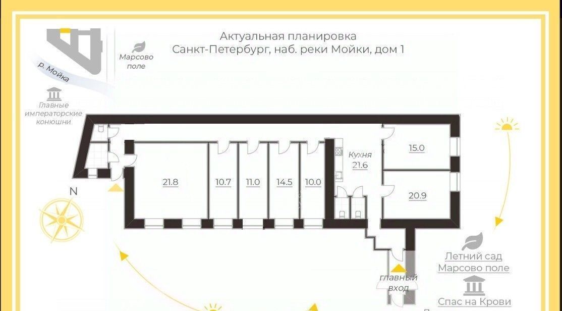 квартира г Санкт-Петербург метро Гостиный Двор наб Реки Мойки 1/8 фото 2