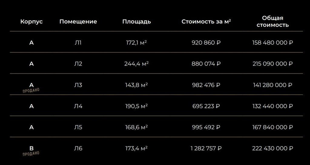 свободного назначения г Москва метро Улица 1905 года ул Черногрязская 2-я 6к/2 муниципальный округ Пресненский фото 8