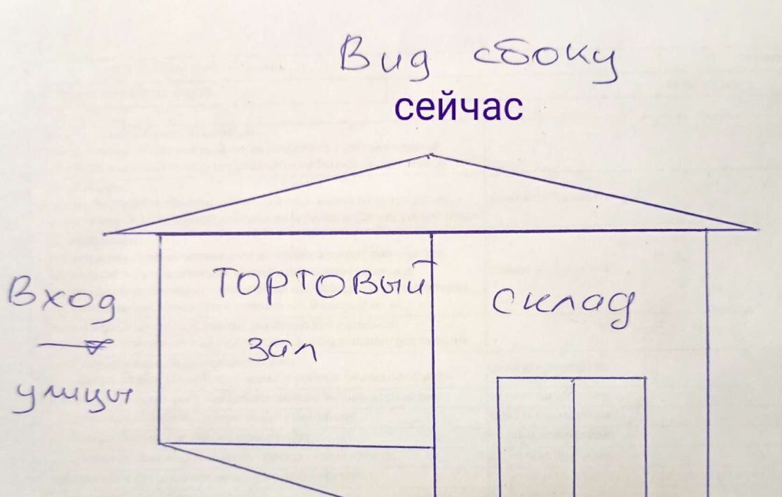 торговое помещение р-н Анапский с Супсех ул Советская 55 Анапа муниципальный округ фото 6