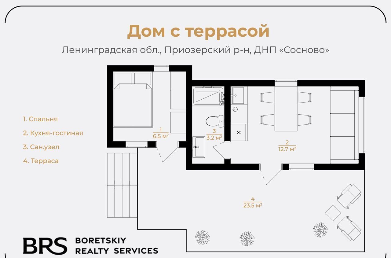 дом р-н Приозерский п Сосново Трасса Сортавала, 50 км, Сосновское сельское поселение, Видовая ул, ДНП Сосново фото 33