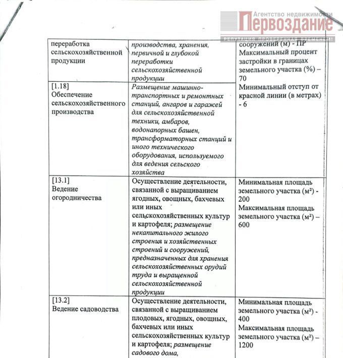 земля р-н Наримановский с Солянка фото 11