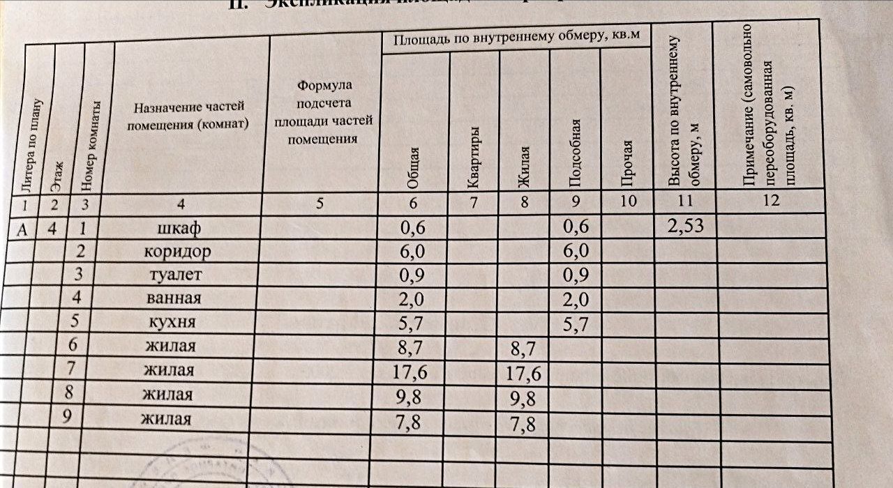 квартира г Иркутск мкр Юбилейный р-н Свердловский 75 фото 9