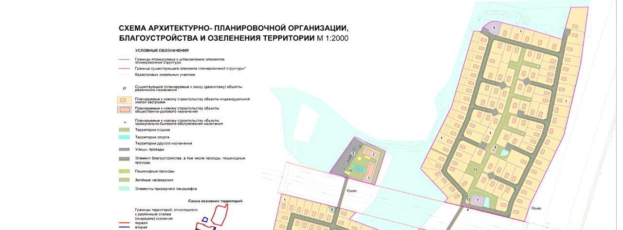 земля городской округ Мытищи д Юрьево Предпринимателей Реки клп, Хлебниково фото 8