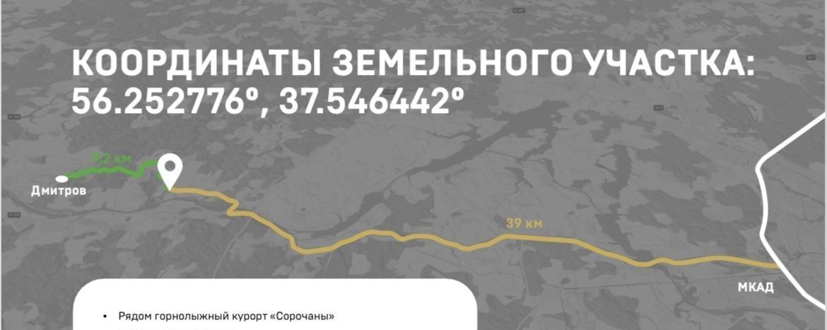 земля городской округ Дмитровский д Голявино фото 12