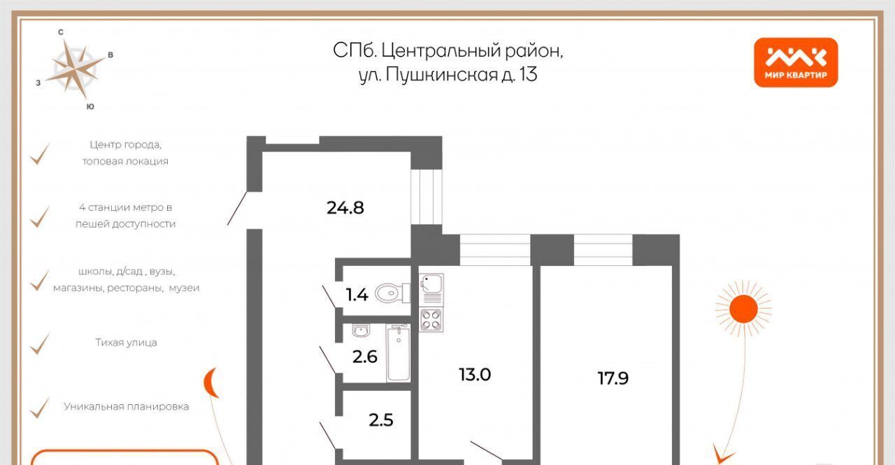 квартира г Санкт-Петербург метро Площадь Восстания ул Пушкинская 13 Владимирский округ фото 2