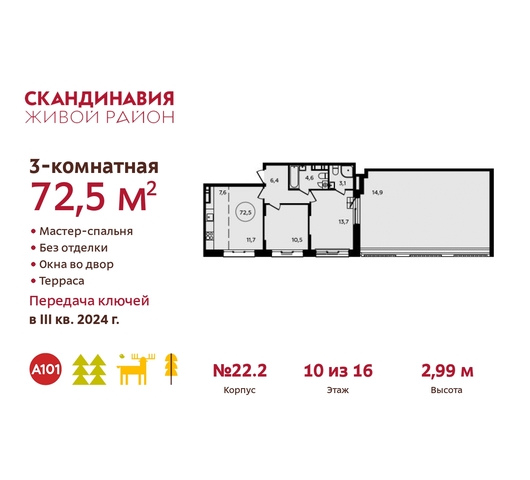 жилой район «Скандинавия» Сосенское, жилой комплекс Скандинавия, к 22. 2, Бутово фото