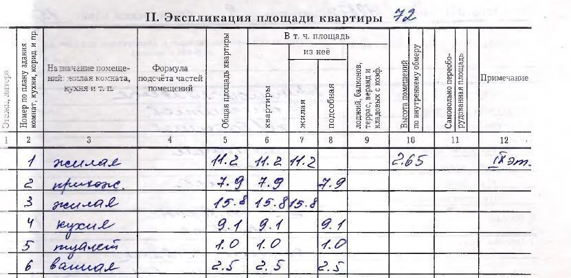 квартира г Калуга р-н Московский б-р Энтузиастов 4 фото 10