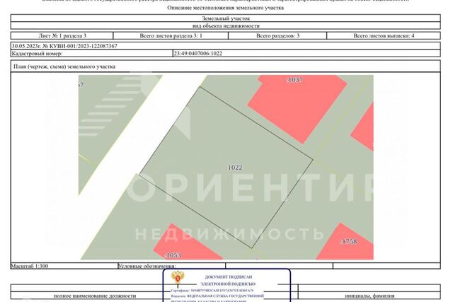 дом г Сочи с Верхневеселое городской округ Сочи, садоводческое товарищество Золотой Гребешок - 92 фото