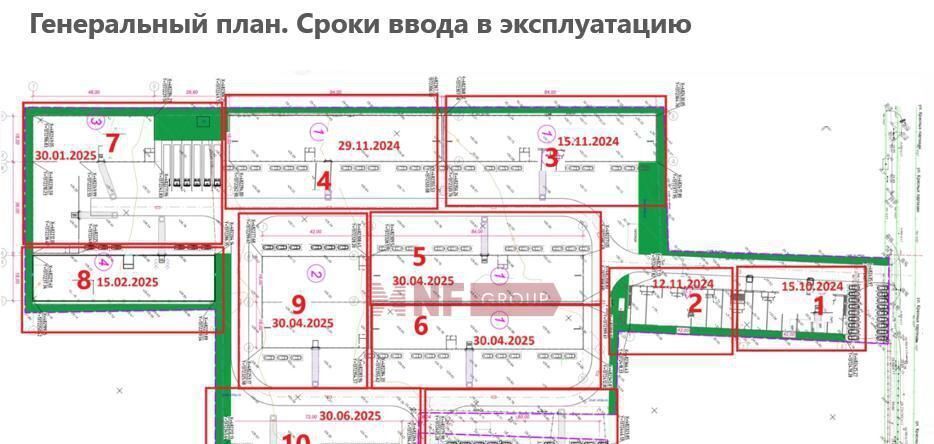 производственные, складские г Краснодар р-н Прикубанский ул Красных Партизан 2/5 фото 2