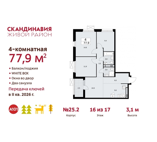 б-р Скандинавский 25/2 жилой район «Скандинавия» Сосенское, Бутово фото