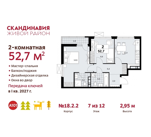 жилой район «Скандинавия» Сосенское, жилой комплекс Скандинавия, 18. 2.2, Бутово фото