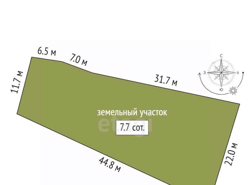 земля р-н Тосненский п Ульяновка проезд 10-й Речной 6 Ульяновское городское поселение фото 2