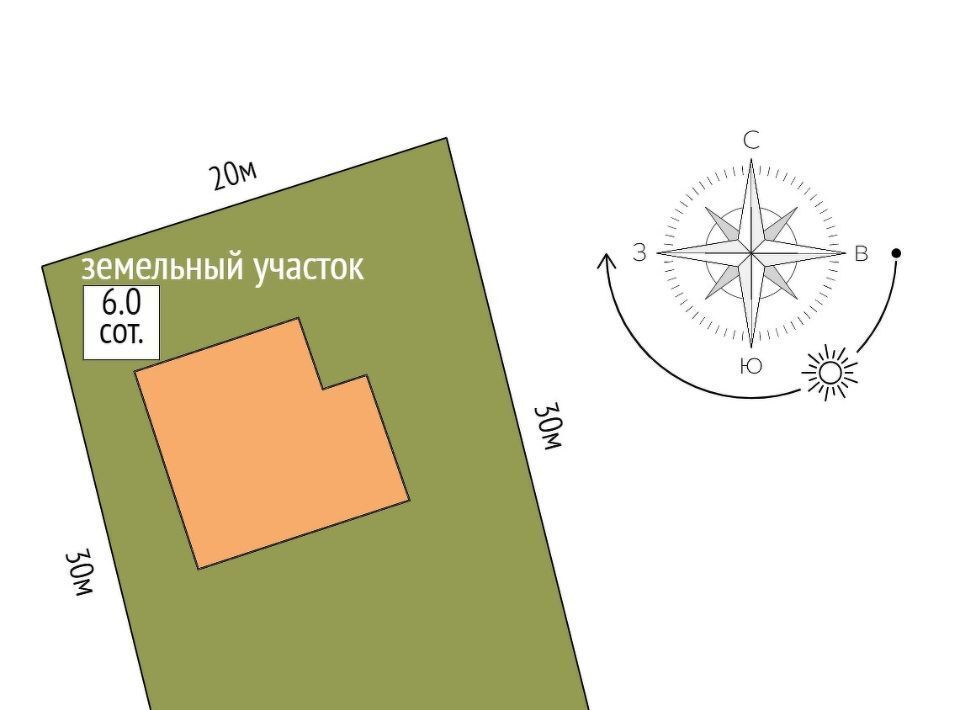 дом р-н Неклиновский с Новобессергеневка ул Инициативная Новобессергеневское сельское поселение фото 18