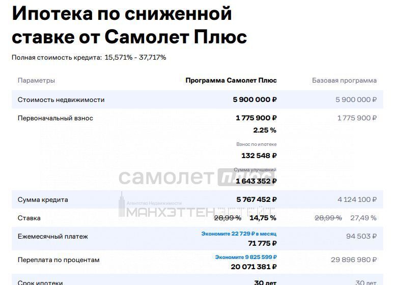 дом городской округ Наро-Фоминский 238, Ольховка СНТ фото 34