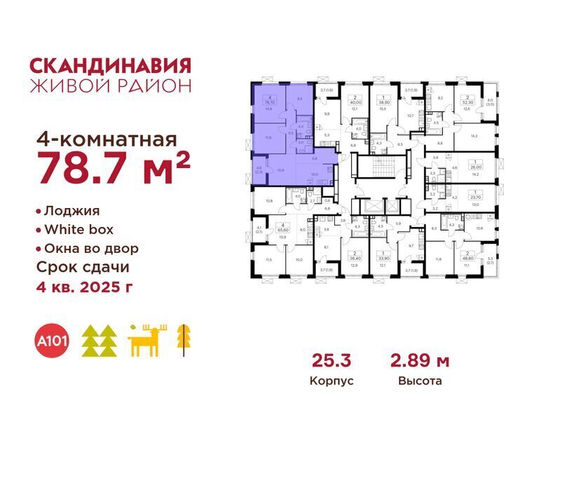 квартира г Москва метро Коммунарка ТиНАО жилой комплекс Скандинавия, 25. 3 фото 2