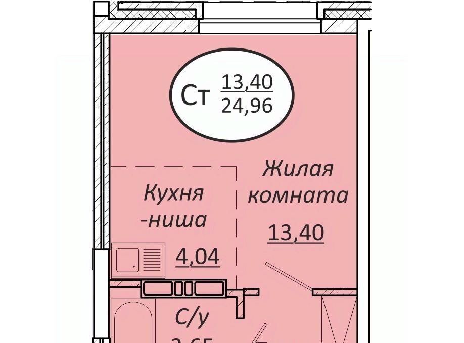 квартира г Новосибирск р-н Октябрьский Октябрьская фото 1