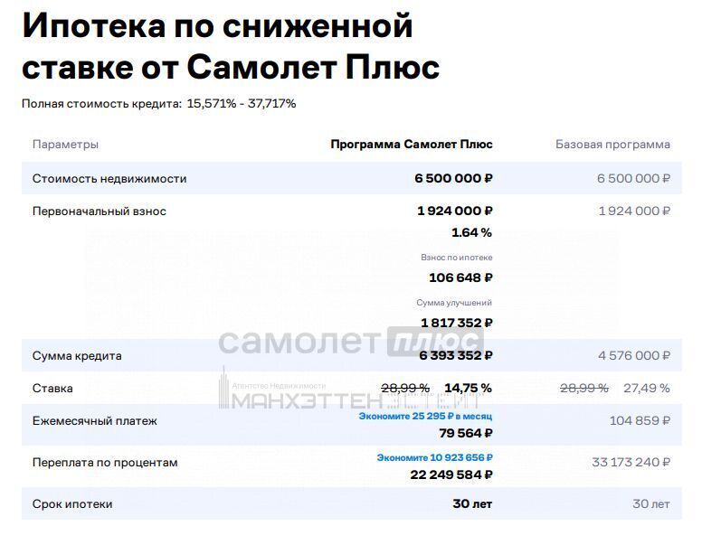 квартира г Наро-Фоминск ул Учебный центр ВАФ 1 Наро-Фоминский городской округ фото 26